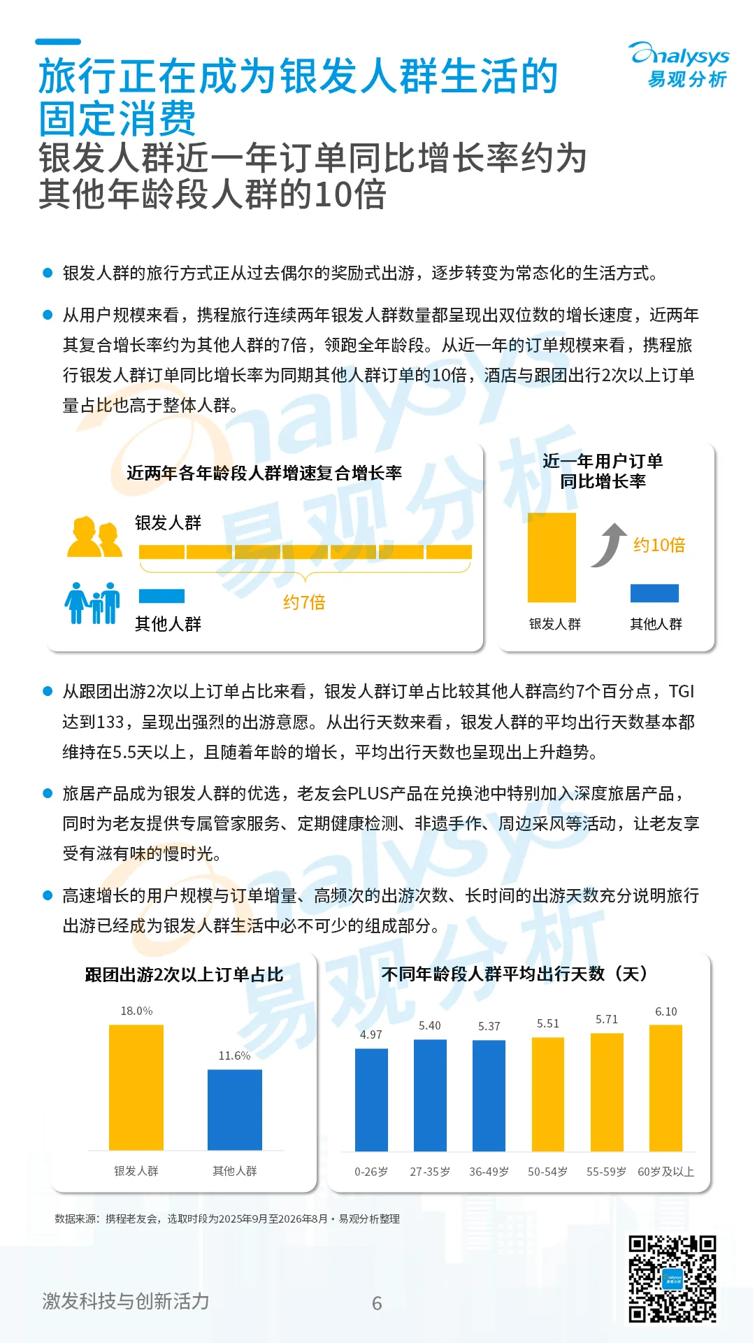 从 