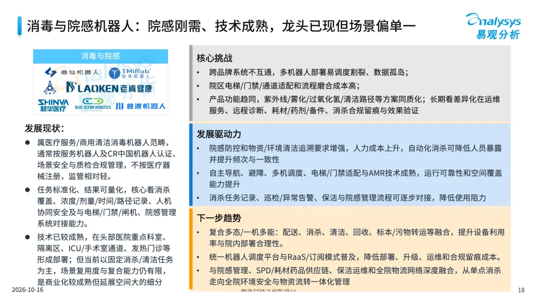 中国医疗行业具身应用市场分析报告2026-图18