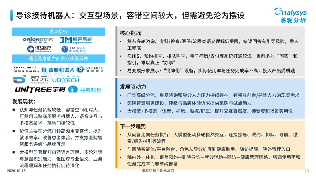 中国医疗行业具身应用市场分析报告2026-图19