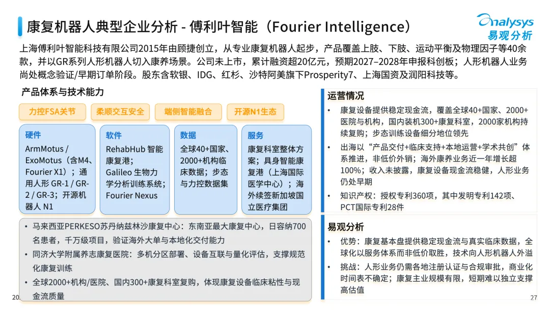 中国医疗行业具身应用市场分析报告2026-图27