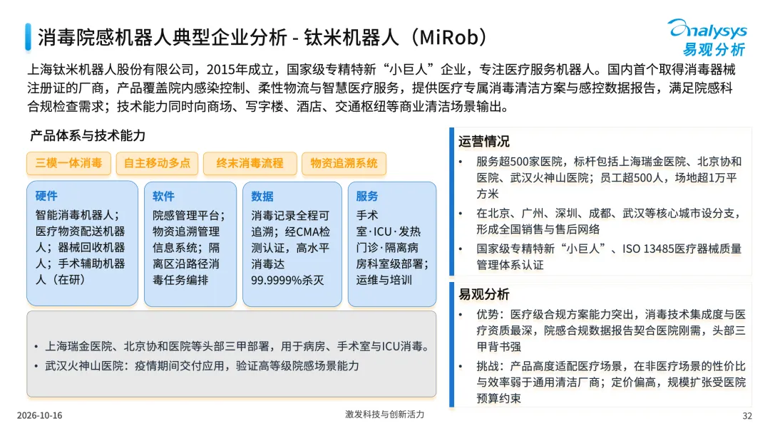 中国医疗行业具身应用市场分析报告2026-图32