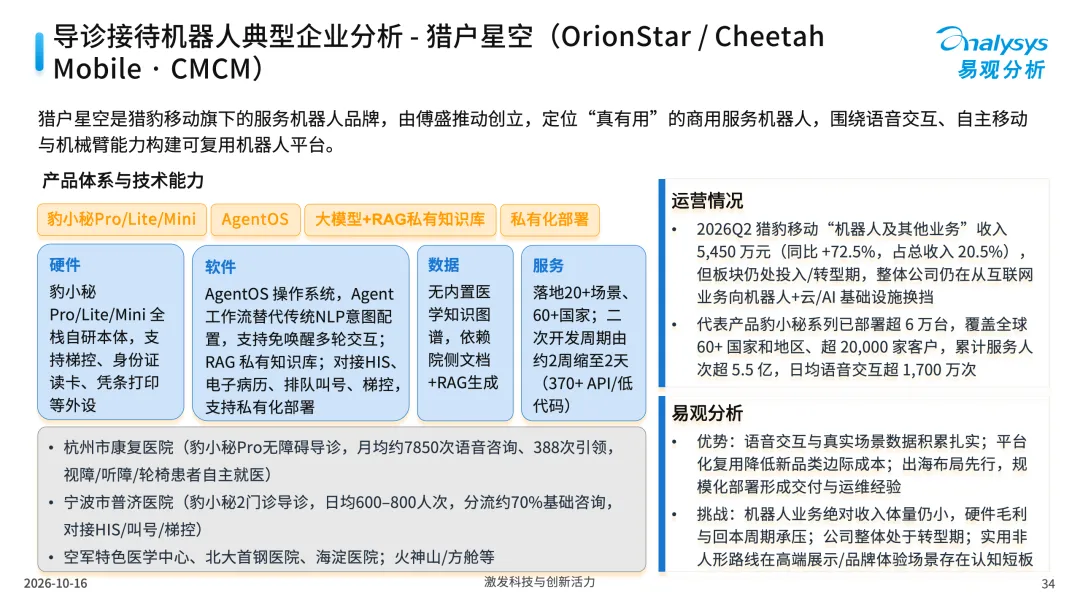 中国医疗行业具身应用市场分析报告2026-图34