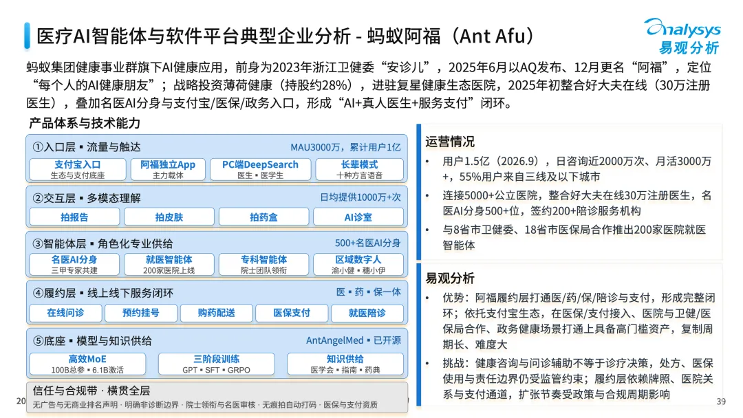 中国医疗行业具身应用市场分析报告2026-图39