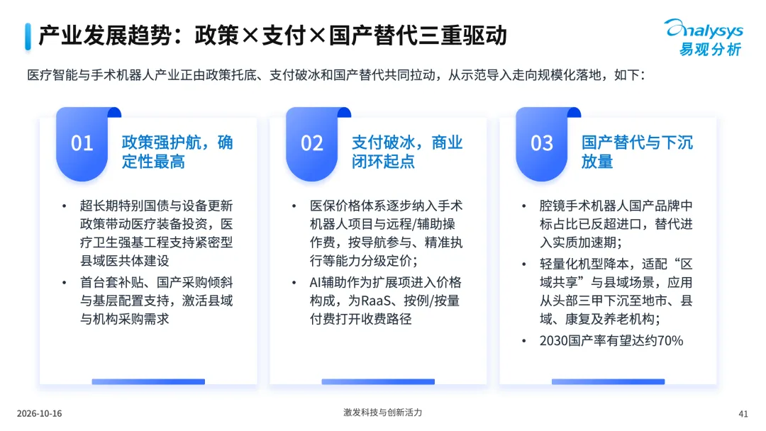 中国医疗行业具身应用市场分析报告2026-图41