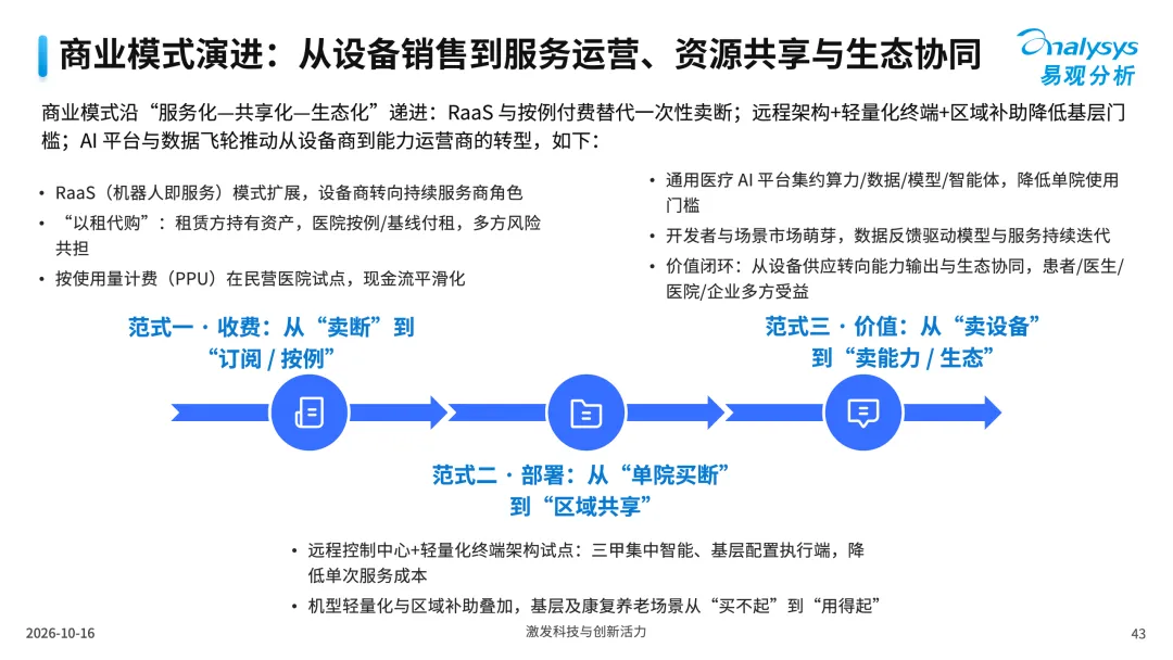 中国医疗行业具身应用市场分析报告2026-图43